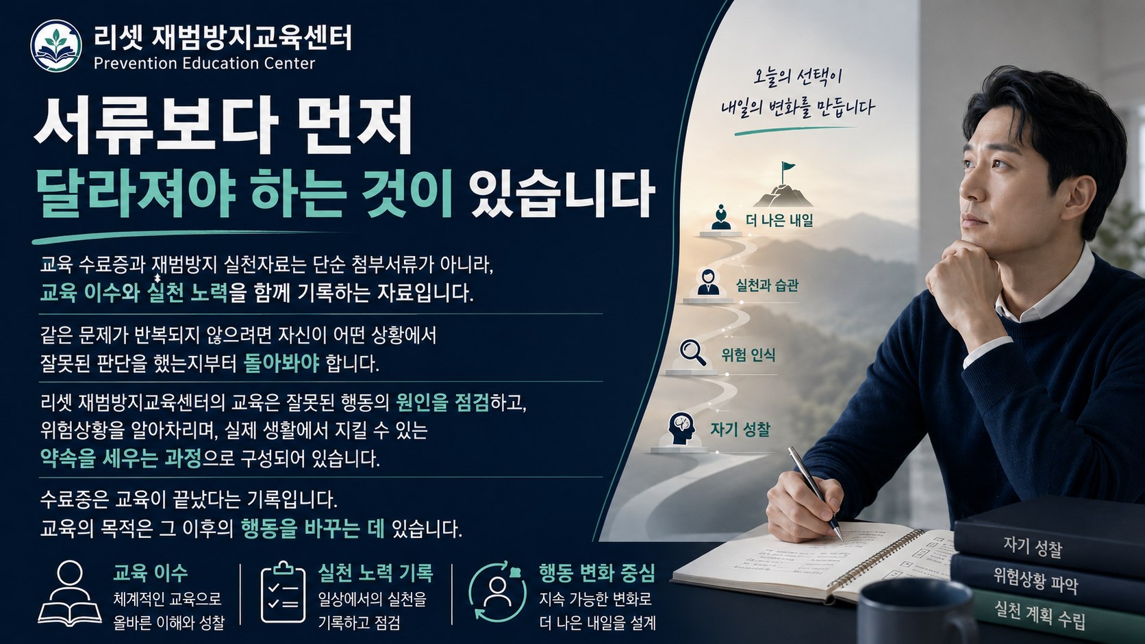 서류보다 먼저 달라져야 하는 것이 있습니다